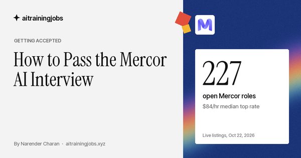 Cover image for “How to Pass the Mercor AI Interview”: the Mercor logo, and the figure 227 open Mercor roles, $84/hr median top rate, from live listings on October 22, 2026.