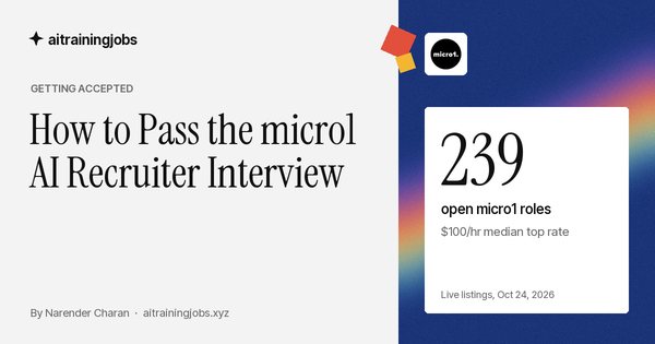 Cover image for “How to Pass the micro1 AI Recruiter Interview”: the micro1 logo, and the figure 239 open micro1 roles, $100/hr median top rate, from live listings on October 24, 2026.