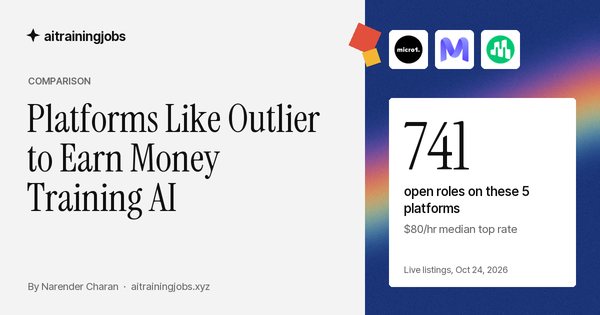 Cover image for “Platforms Like Outlier to Earn Money Training AI”: the micro1, Mercor and Mindrift logos, and the figure 741 open roles on these 5 platforms, $80/hr median top rate, from live listings on October 24, 2026.